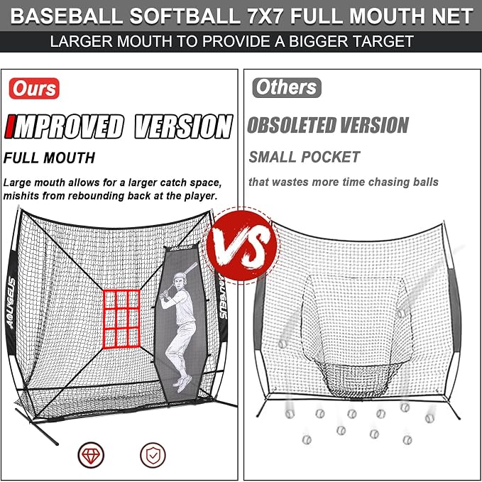 7'X7' Baseball Softball Practice Net,Pitching Net,Batting Net,with Large Ball Collection System,Baseball Pitching Kit - Batter Dummy,Bonus Strike Zone