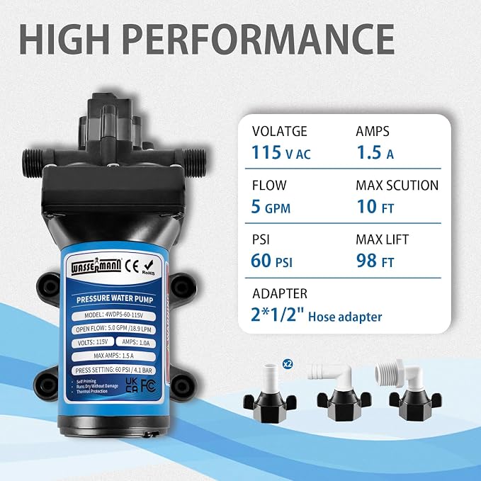 WASSERMANN Water Pressure Booster Pump 115 Volt AC 5.0GPM 60PSI,Water Pump Self Priming Diaphragm Pump with Pressure Switch for Kitchen Bathroom Marine Yacht Garden
