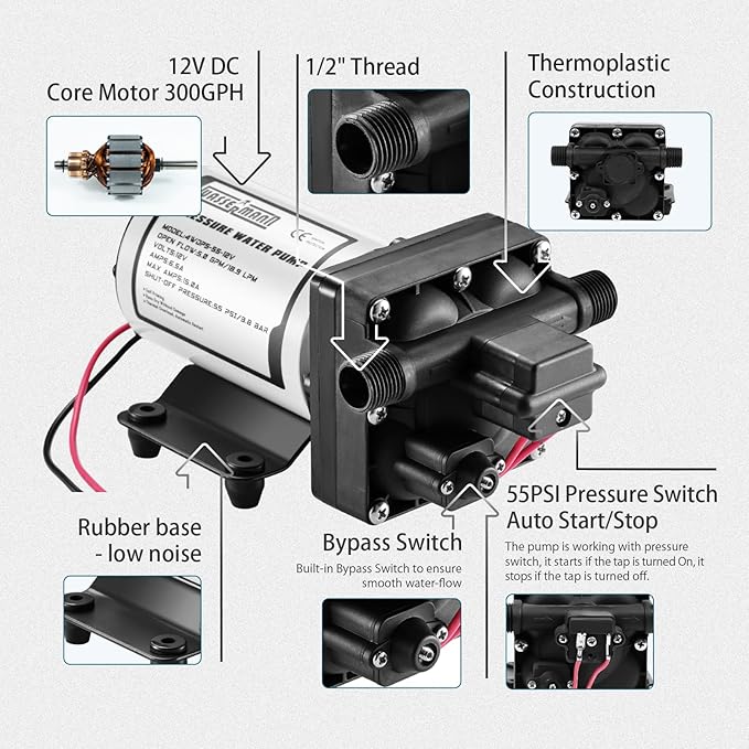 WASSERMANN RV Water Pump 12 Volt DC 5.0GPM 55PSI Replacement For 4008-101-A65 Water Pump Self Priming Diaphragm Pump with Pressure Switch for RV Kitchen Bathroom Marine Yacht Garden Camper Water Pumps