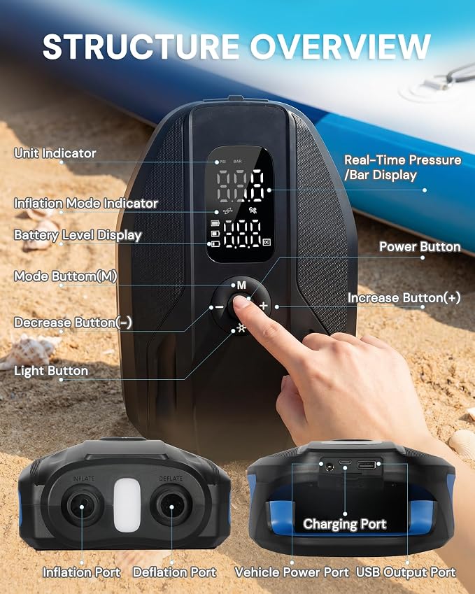 Paddle Board Electric Pump, 18000mAh Rechargeable 20PSI High Pressure SUP Pump, Intelligent Dual Stage Inflation & Deflation, Auto-Off for Stand Up Paddle Boards, Surfing Kite, Tent, Boat