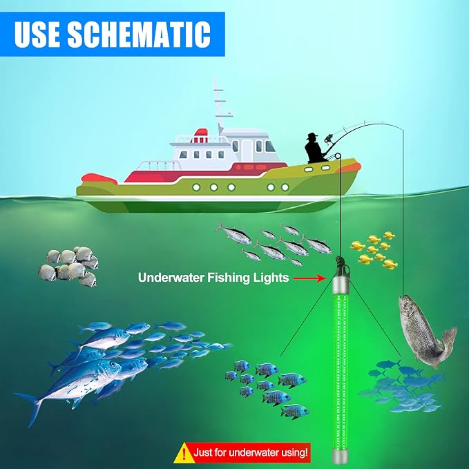 AGOOL Underwater Green Fishing Light Super Bright 80W 40000 Lumens 12V LED Deep Drop Night Fishing Light Submersible Fishing Bait Finder Shrimping Lights for Snook Crappie Shrimp Squid Fish