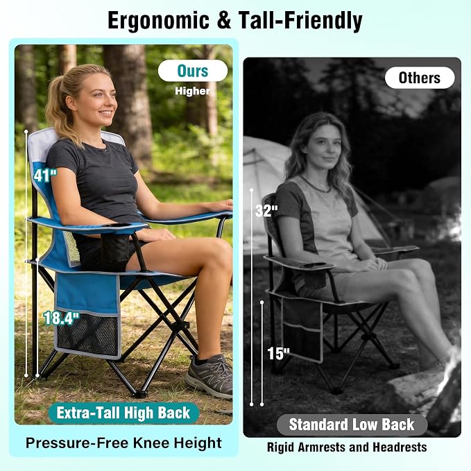 Camping Chairs, 300 LBS Breathable Mesh Lawn Chairs 2 Packs (Blue White) | High Back, Portable Outdoor Folding Camping Chairs for Adults, with Cup Holder for Picnic, Lawn, Beach, Fishing and Sports