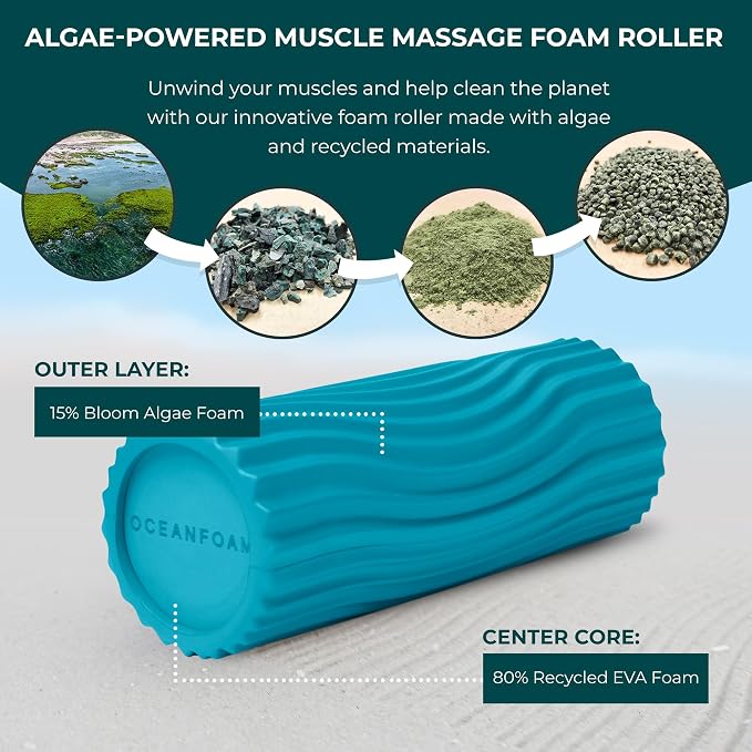 Oceanfoam Sweet Spot Medium Exercise Foam Roller 14"x5.5" – Medium Density Travel Foam Roller for Physical Therapy, Deep Tissue Massage, Yoga, Pilates, Classic Exclusive Wave Texture (Miami Blue)