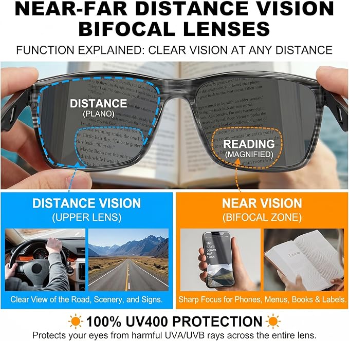 Missfive 2-Pack Mens Snazzy Bifocal Sunglasses with Readers Built-in, Rugged TR90 Lightweight Vented Temples, Dark Outdoor Reading Glasses UV400 Sun Protection for Driving/Travelling, 2.25x