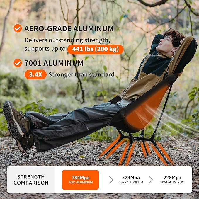 Naturehike YL01 Snap Camping Chair, 1 Second Setup Frame, 441lb Capacity Camp Chair, Portable & Lightweight Backpacking Chair