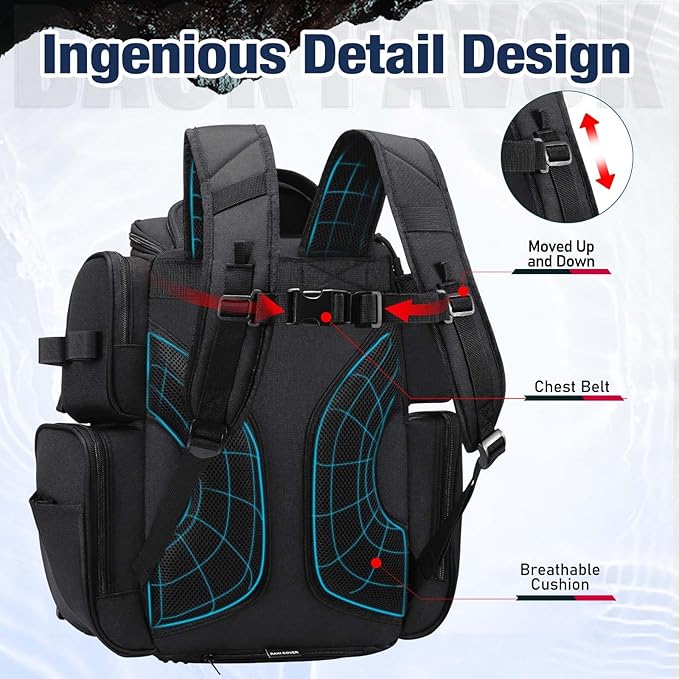 Piscifun Fishing Backpack with 2 Rod Holders & 4 Tackle Boxes, Large Tackle Storage Bag With Rain Cover for Fishing Gear