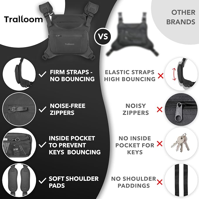 Trailoom Running Chest Pack, Reflective Vest, Water Repellent, Phone Holder, Workout Bag for Runners, Cycling, Biking, EDC Pouch, Jogging Carrier, Hidden Pocket, Men & Women, Lightweight