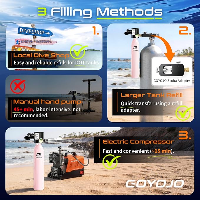 GOYOJO Mini Scuba Tank with DOT Certified, Portable Scuba Diving Kit with Optional Snorkel Mask Combo, Refillable Emergency Backup Pony Bottle for Snorkeling, Underwater Breathing, Training