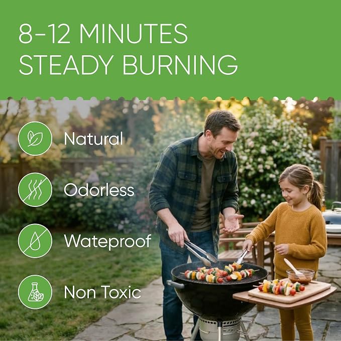 Inflame Fire Starters 24 pcs - Fire Starters for Campfires, Charcoal, Grill, BBQ, Fireplace, Chimney, Woodstove - Waterproof, Weather-Resistant - Natural Wood Starters