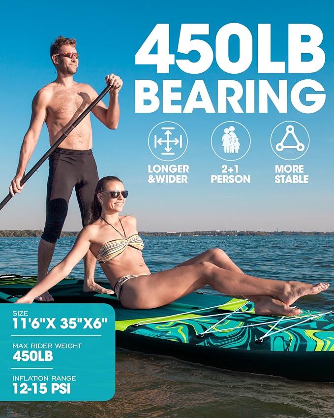 CETANA Extra Wide Inflatable Paddle Board 11'6 x 35" x 6", 450LB High Weight Capacity Wide Stable Stand Up Paddle Board for Beginners, 2–3 Person Large Paddleboard with 3 Fins, Dual Bungee, 15 D Rings