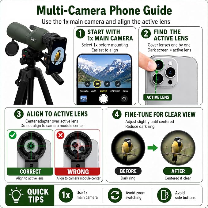NWDEY 25-75X60 Spotting Scope with Upgraded 60in Tripod, BAK4 Prism & FMC 60mm Lens, Spotting Scope for Target Shooting, Bird Watching, Hunting & Outdoor Observation, Phone Adapter, Carry Bag