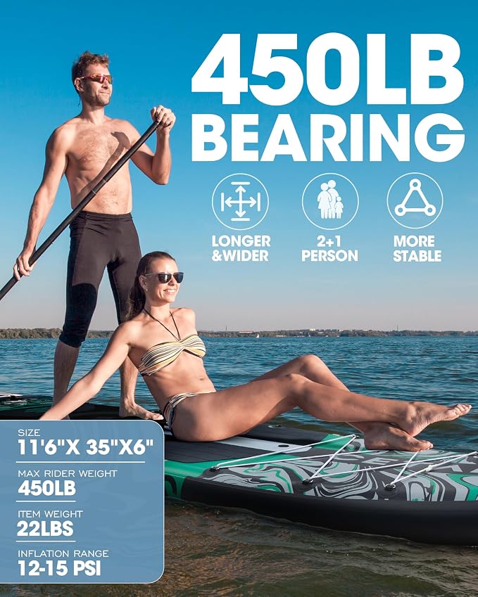 CETANA Extra Wide Inflatable Paddle Board 11'6 x 35" x 6", 450LB High Weight Capacity Wide Stable Stand Up Paddle Board for Beginners, 2–3 Person Large Paddleboard with 3 Fins, Dual Bungee, 15 D Rings