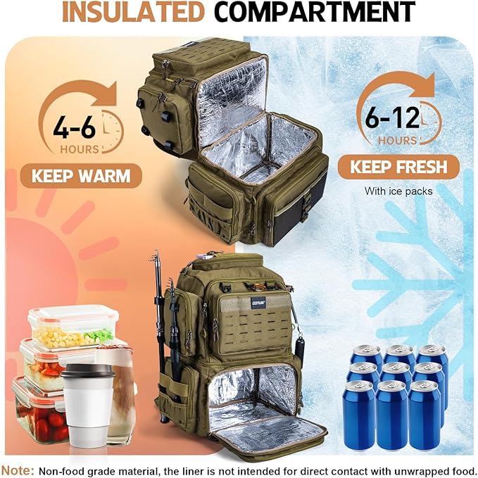 Goture Fishing Backpack, 53L 600D Water-Resistant Insulated Tackle Backpack with Cooler, Rod Holders, 8 Lure Pockets, Rain Cover, Gear Storage Large Fishing Bag for Camping Hiking(Without Tackle Box)