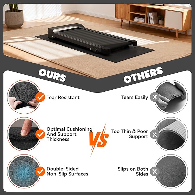 Stepwaver Walking Pad Mat for Carpet, Treamill Mat for Hardwood Floors, High Density, 1/4 Thickness, Folable, Floor Protection for Bike, Elliptical, Treadmill