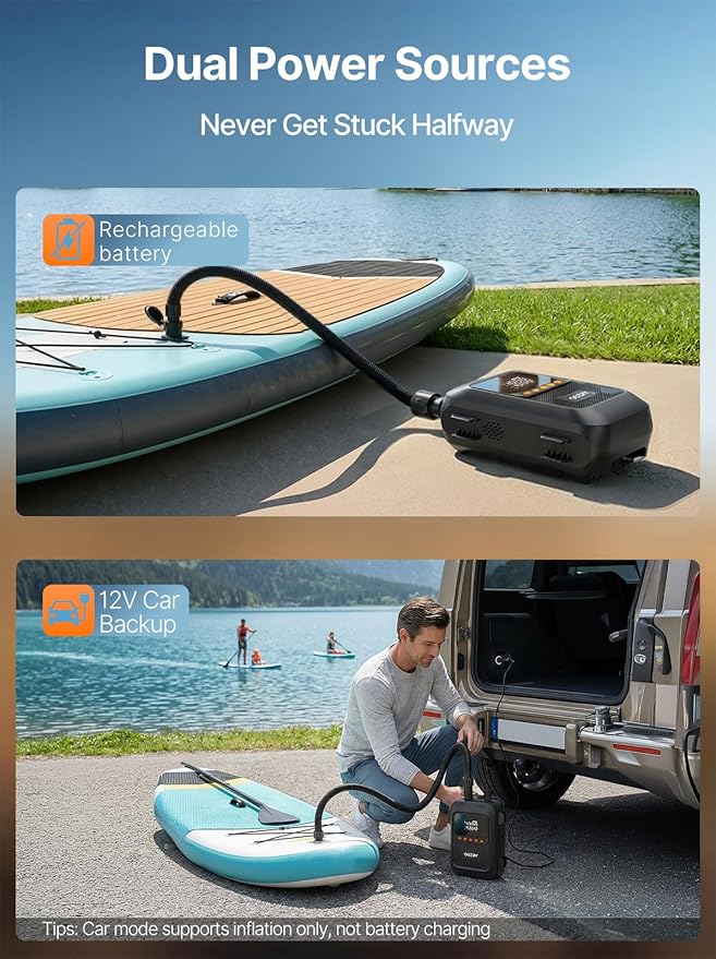 OGERY Paddle Board Electric Pump, 3X Faster Inflation & Deflation, Dual Power SUP Pump with Smart Auto-Off, Up to 20 PSI, Digital Pressure Display, 7 Nozzles for SUP Kayaks Tents Air Mattresses Boats