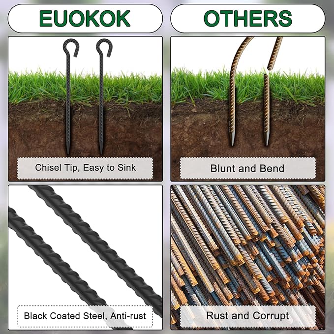 Rebar Stakes 24 Inch Long Tent Stakes 1/2" Dia Tree Support Stakes 6 Pack | Heavy Duty Rope Stakes with Loop Steel Ground Anchors for High Wind Areas, Rocky Soil, Camping Canopy Trampoline, Black