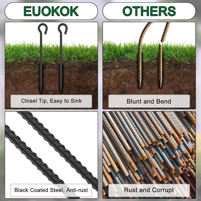 48 Inch Rebar Stakes 1/2" Diameter 6 Pack Steel Ground Anchors with Loop | Extra Long Heavy Duty Garden Rope Stakes for Temporary Fencing, Tree Support, High Wind Areas, Industrial Use, Black