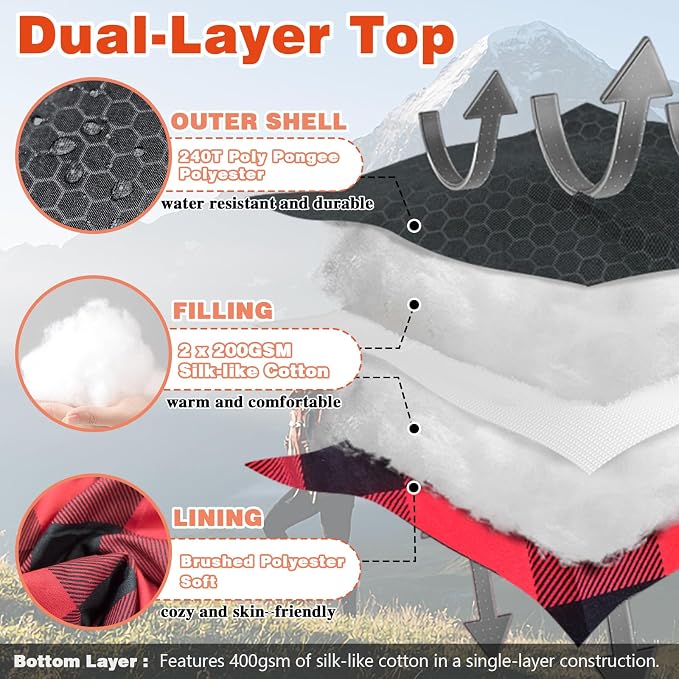0 Degree Double Sleeping Bag for Adults Queen Size 2 Person Sleeping Bag for Cold Weather with Compression Sack for Car Camping, Hunting and Tent Camp