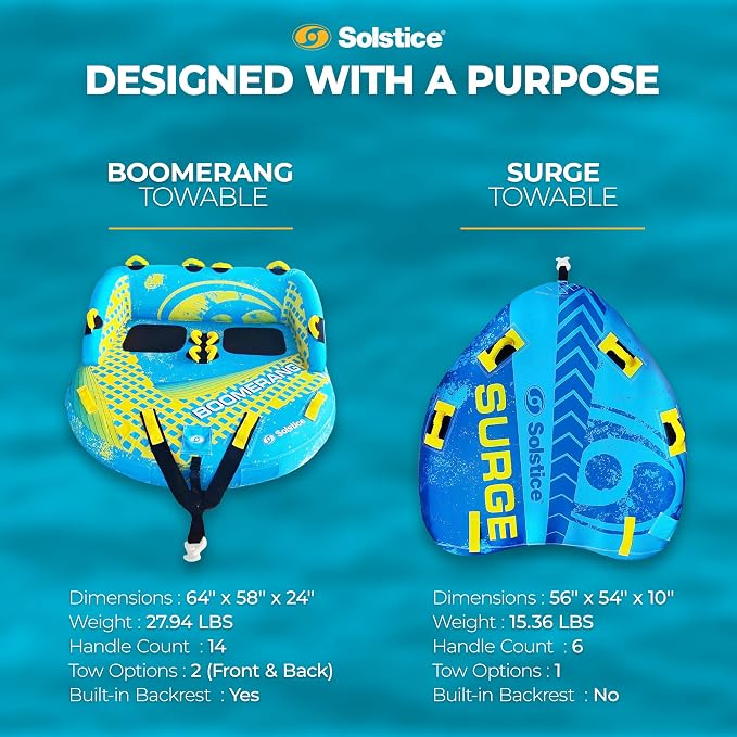 SOLSTICE 2-Person Inflatable Boomerang Towable with Front & Rear Tow Points - Versatile High-Speed Tube for Lake, River, Beach & Swimming Pool, 14 Handles & Built-In Backrests