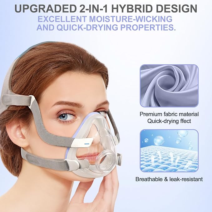 2 Packs Replacement F20 Fabric Mask Cushion (L) for AirFit F20 & Airtouch F20, Full Face Mask Wrapped by Breathable Fabric, F20 Cushion for CPAP Users, No Silicone Contact & Stuffiness (Purple,Large)