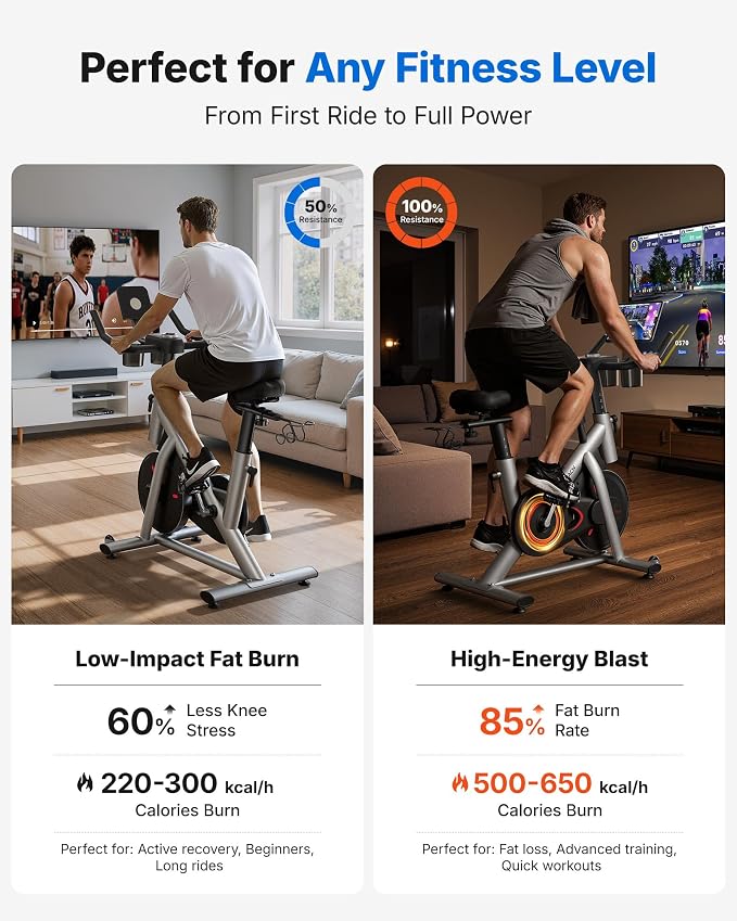 Merach Exercise Bike, Magnetic Friction Stationary Bike with Brake Pad and Exclusive App, Low Noise Indoor Cycling Bike with 300lbs Weight Capacity, Tablet Mount and Fitness Courses for Weight Loss