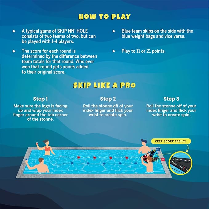SKIP NN' HOLE Original Fun Stonne Skipping Meets Pool Cornhole Game Floating | for All Ages | Fun Swimming Pool Game for Adults and Family | Easy Setup, Durable, Portable Water and Lake Toy |