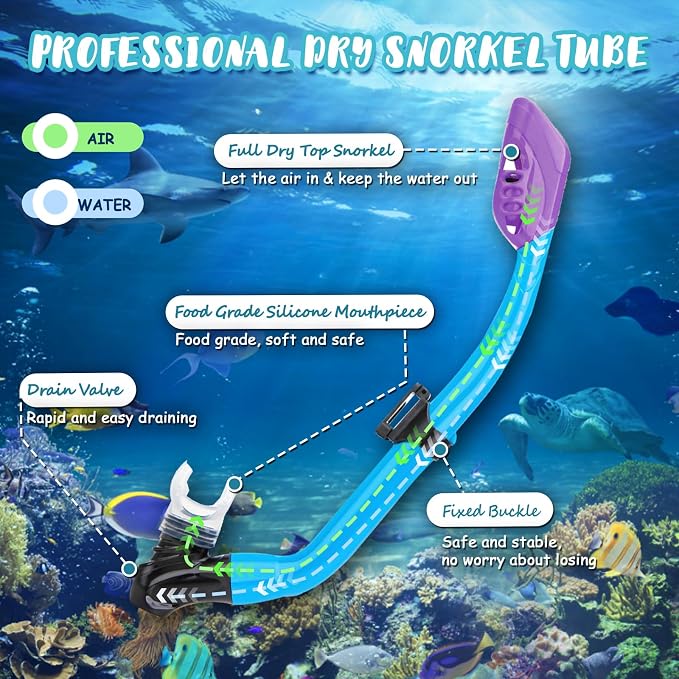Snorkeling Gear for Kids, 4 in 1 Child Mask Fins Snorkel Set with Panoramic View Anti Fog Mask, Dry Top Snorkel, Trek Fins and Travel Bag, Kids Snorkeling Set with Fins for Snorkeling Swimming