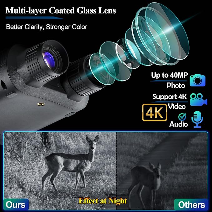 Nightiger Night Vision Binoculars 4K 6000mAh Rechargeable Night Vision Goggles High Resolution Optics FHD Night Vision Camera for Bird Watching Football Games Match Travel
