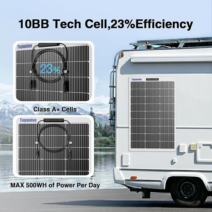 100W 12V Flexible Solar Panel 9BB Monocrystalline Cell 12 Volt Semi-Flexible for Marine RV Trailer Boat Cabin Van Car Uneven Surfaces 12V Battery Charge