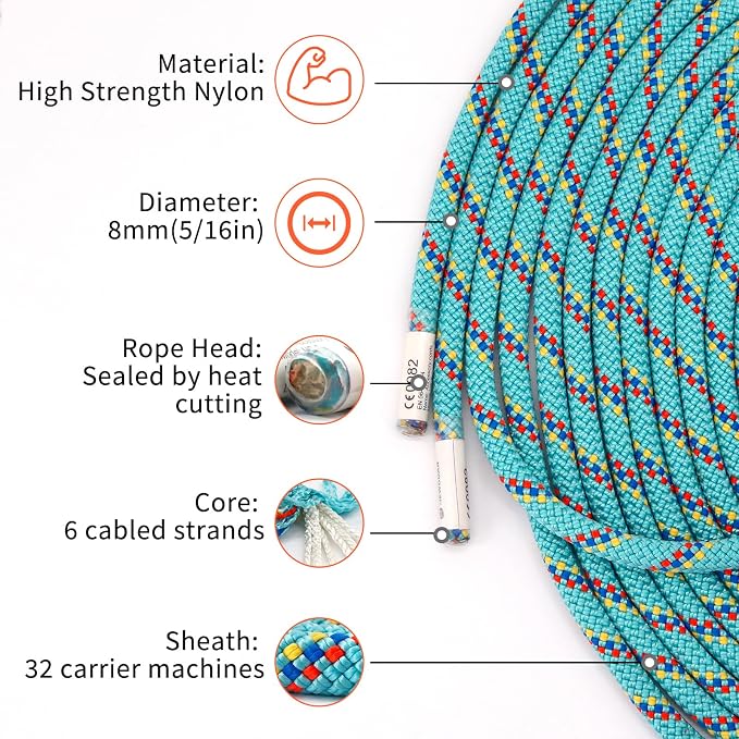 NewDoar CE & UIAA Certificated 5/16(8mm) Static Climbing Rope 14KN High Strength Accessory Cords 33FT/66FT/98FT/165FT Safety Rope for Rock Climbing, Outdoor Survival, Hiking, Mountaineering