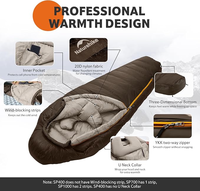 Naturehike 0 Degree RDS Down Mummy Sleeping Bag for Adults, 650 Fill Power, Cold Weather Backpacking Sleeping Bag for Camping, Hiking, -1℉ 18℉ 30℉, YKK Zipper