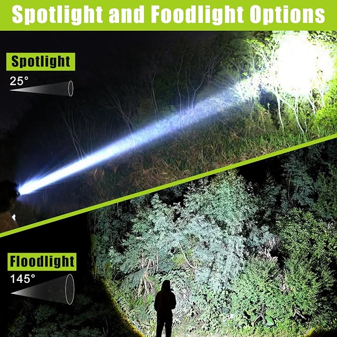 Rechargeable LED Headlamp with Flood and Spot Beam, Power Display, 5 Lighting Modes, Ultra Bright High Lumen Waterproof Head Torch for Camping, Hiking, Running, Fishing, Hunting, Outdoor Activities