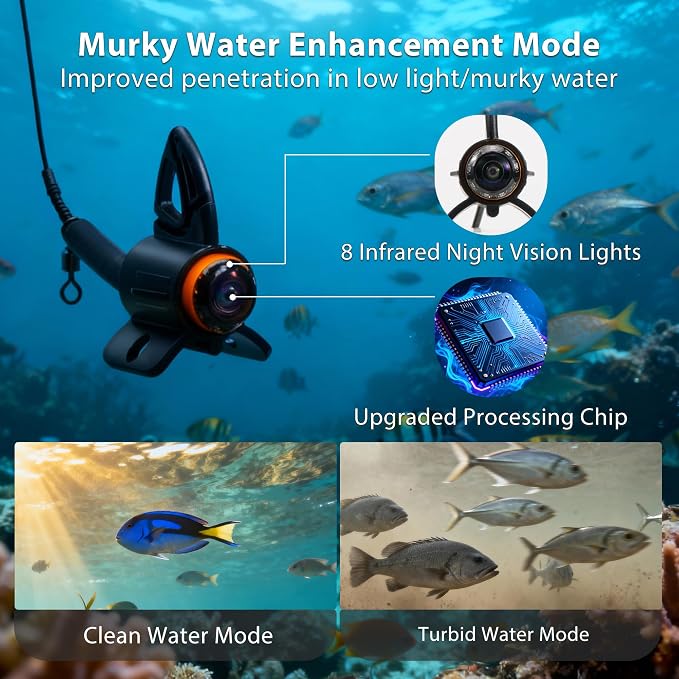 Underwater Camera Fish Finder: 1080P HD Waterproof for Ice/Lake/Sea Fishing with 82ft Cable｜Portable Depth Finders for Boats & Kayaks｜2000nit OLED Display for Murky Water Conditions