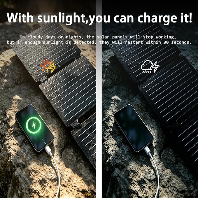 20W Portable Foldable Solar Panel, 3-Fold Solar Charger with USB QC3.0 & DC Outputs, lPx4 Waterproof Solar Panel Charger for Camping, Hiking, Portable Source, Emergency Power Outage
