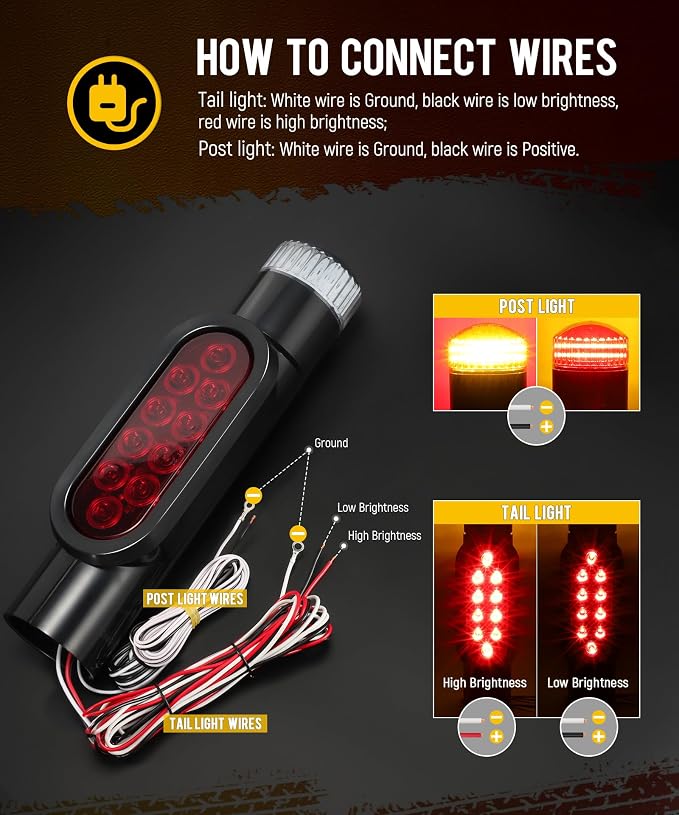 Partsam 2pcs Boat Trailer Guide on Post Pipe Light Set, [DOT Approved] [Patented] IP67 Waterproof Black Boat Trailer Pole Lights, Turn Signal Brake Tail Lights 12V