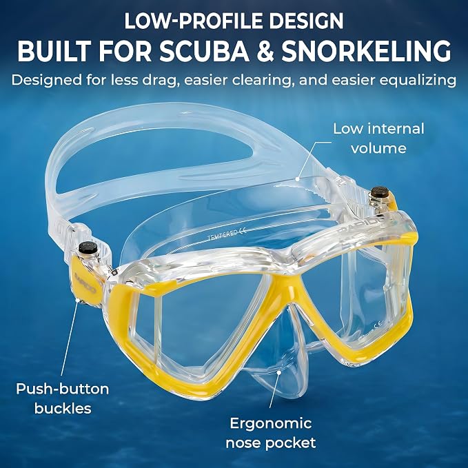 Rapido Panto-180 Four Lens Mask and Snorkel Combo