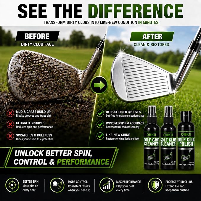Golf Club Care Kit - Clean and Polish Irons, Drivers, Putters - Reduce Scratches, Scuffs, and Rust - Portable Golf Cleaning Kit with Grip Cleaner, Irons Remover, Club Scrub, and Brush for Golf Bag