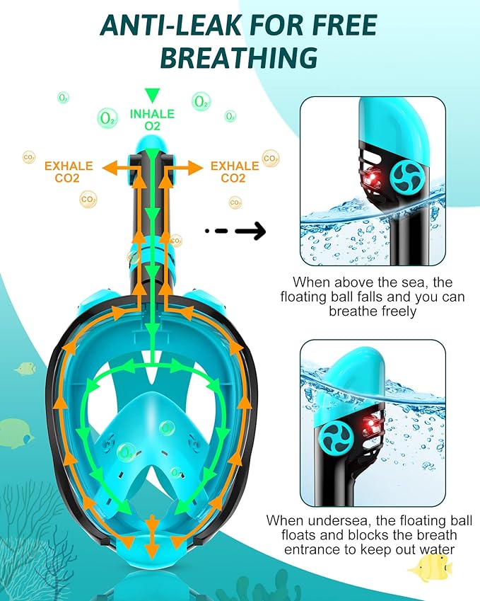 Viginsul Snorkeling Gear for Kids Teens, Full Face Snorkel Mask & Adjustable Swim Fins Snorkel Set, Panoramic View Snorkel Mask with Dry Top System & Gear Bag, Anti-Fog Anti-Leak