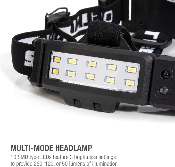 Steelman Slim Profile Rechargeable LED Motion-Activated Headlamp, 250-Lumen, 3 Brightness Settings, 20-Meter Range, Water-Resistant