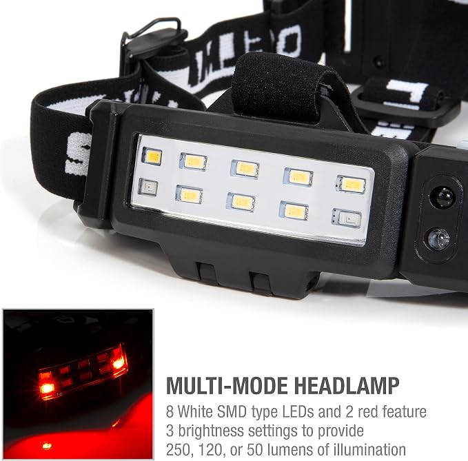 Steelman Pro Slim Profile Motion Activated LED Headlamp with Red LED Night Vision Mode and Rear Safety Flasher