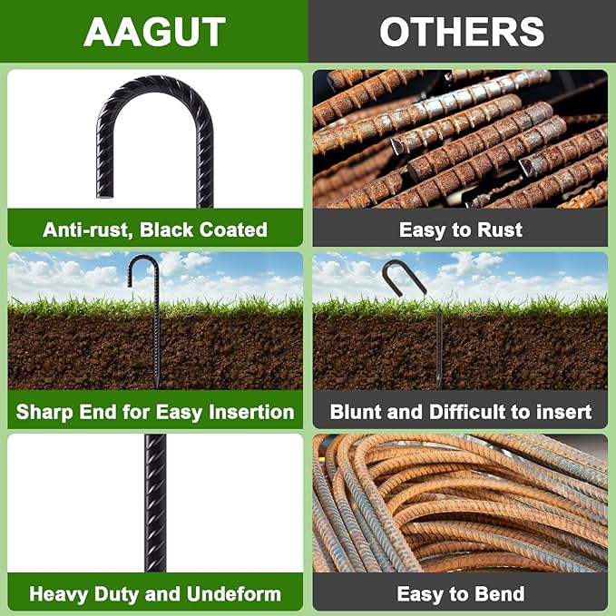 AAGUT Rebar Stakes 36 Inch J Hook Heavy Duty 20 Pack, 1/2 Inch Extra Long Tent Stakes with Chisel Point End, Black Coated Metal Ground Anchors for Garden, Chain Link Fence, Greenhouse, Sculpture