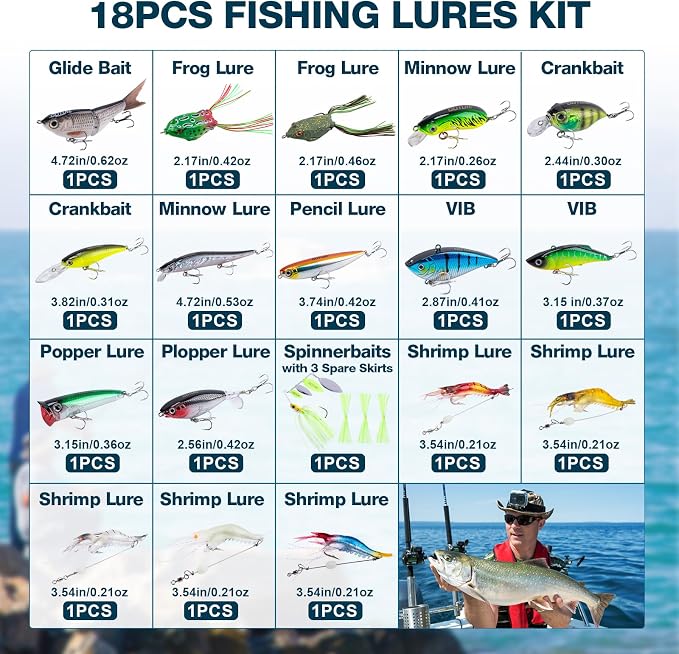 Goture 18PCS Fishing Lures Kit,Hard/Soft Bait Set for Bass Trout Fishing | Includes Glide Bait, Crankbaits, Minnows, Pencil Lure, Popper, Plopper, VIB, Spinnerbaits, Frog Lure,Shrimp Lures Saltwater