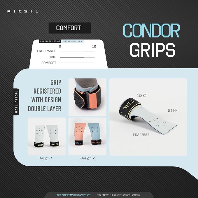 PICSIL - Condor Grips | Premium Hand Protection | Ideal for Cross Training, Gym & Calisthenics | Magnesium Enhanced Grip | Designed for Athletes of All Levels