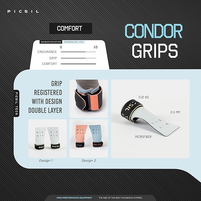 PICSIL - Condor Grips | Premium Hand Protection | Ideal for Cross Training, Gym & Calisthenics | Magnesium Enhanced Grip | Designed for Athletes of All Levels