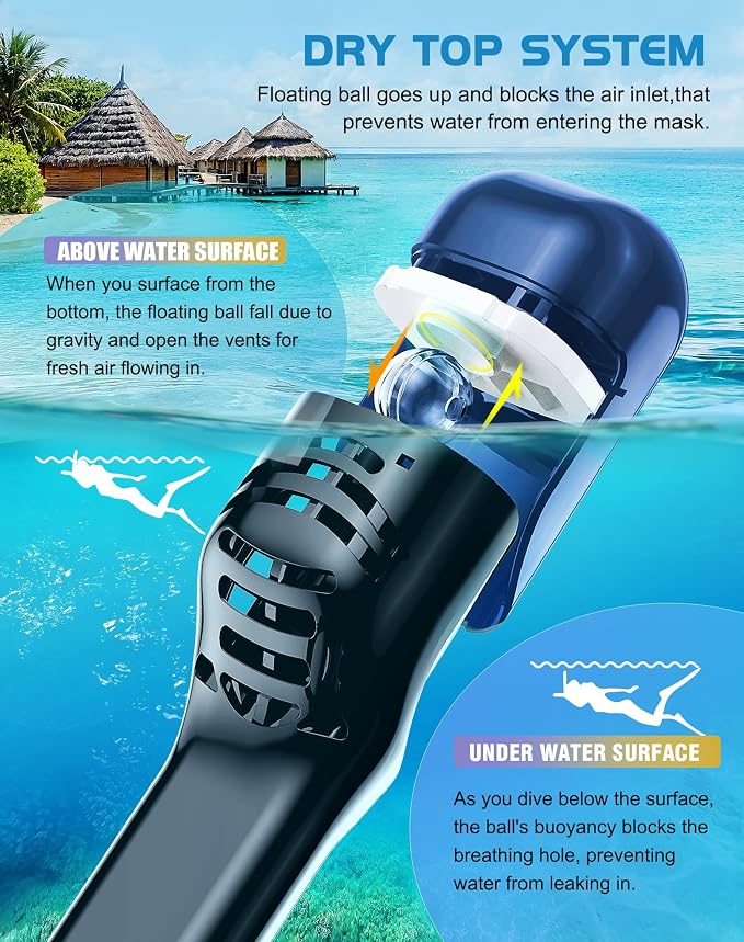 Greatever Full Face Snorkel Mask, Snorkeling Gear for Adults with Latest Dry Top Breathing System and Detachable Camera Mount, Foldable Snorkel Set for Family Snorkeling Trips, Anti-Fog & Anti-Leak