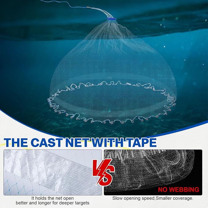 Goture American Fishing Cast Net Saltwater Freshwater, 3/8in Mesh Size Casting Net for Bait Fish Shrimp Trap, Dual Color Double Selvage Add Tape, Throw Cast Nets with Needle