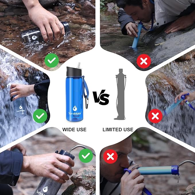 SurviMate Purified Water Bottle for Camping, Hiking, Backpacking and Travel, BPA Free with 5-Stage Intergrated Filter Straw