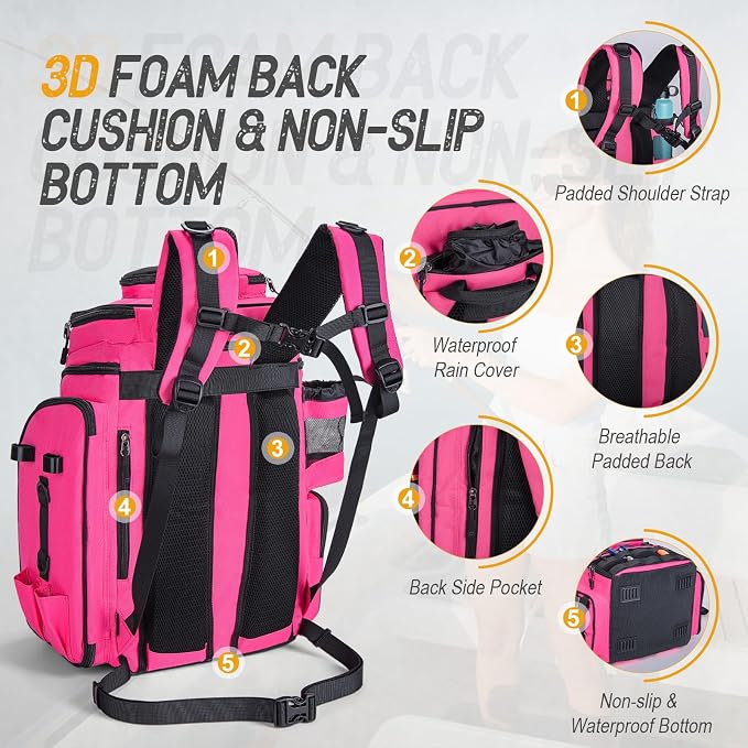 Goture Fishing Backpack with 4 Tackle Boxes, 900D Water-Resistant Tackle Backpack with Rod Holders,Insulated Cooler Compartment, 55L Large Capacity Fishing Gear Storage Bag for Saltwater & Freshwater