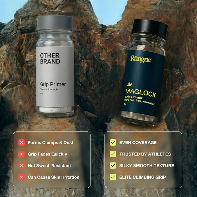 RUNGNE Premium Climbing Chalk - High Performance Chalk for Rock Climbing, Bouldering, Weightlifting & More - Unmatched Grip and Skin Friendly