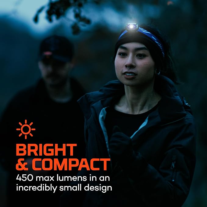 NEBO MYCRO 450 Headlamp | 450 Lumens, 6 Light Modes, White Red & Green Light, USB-C Rechargeable, Water Resistant, Adjustable Strap, Cap Light Convertible, Bright Light for Camping & Hiking – Blue